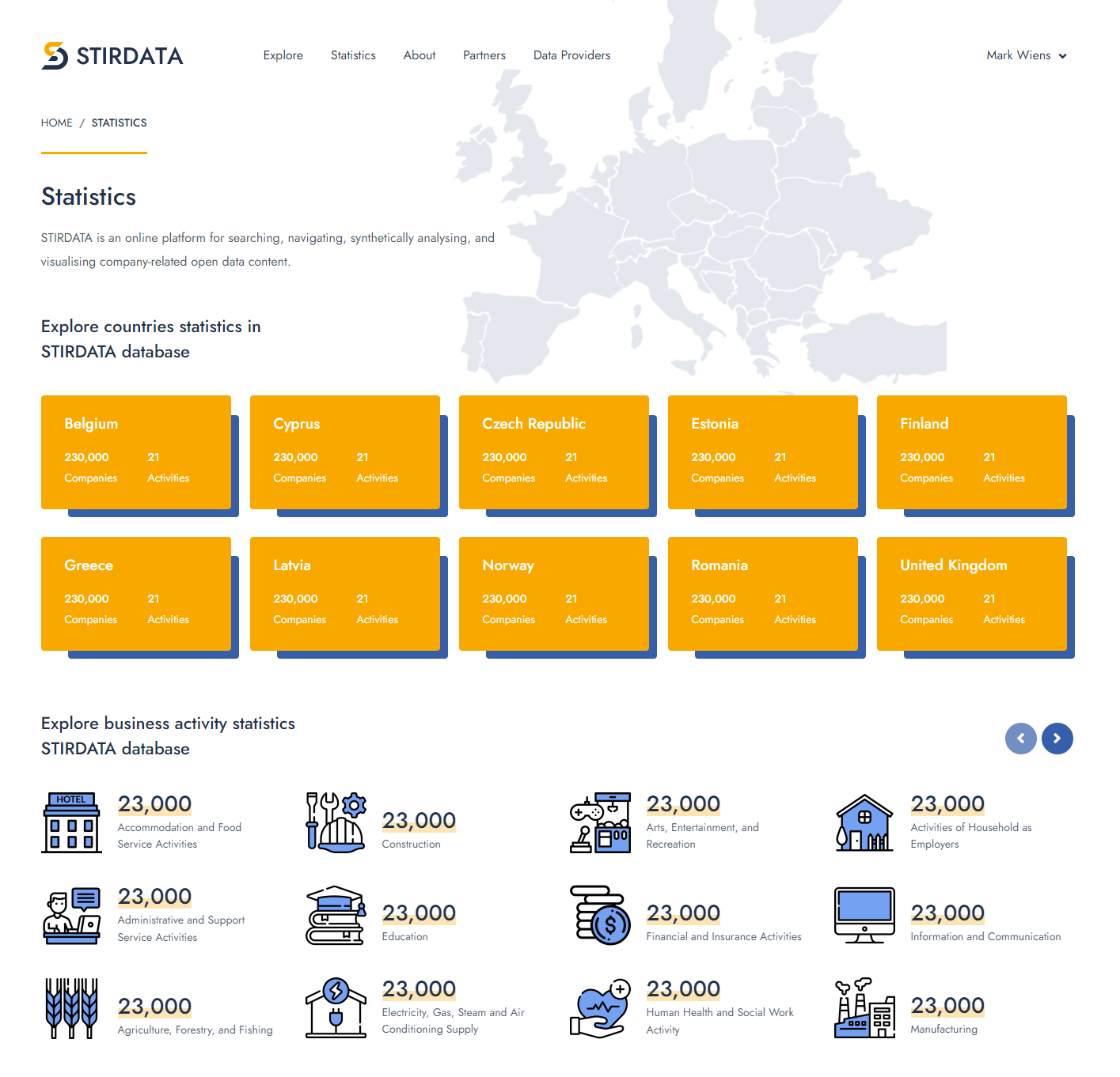 STIRData platform statistics overview